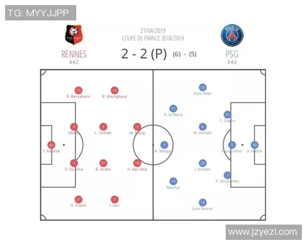 广州足球队与武汉足球队赛后复盘分析及比赛经验总结