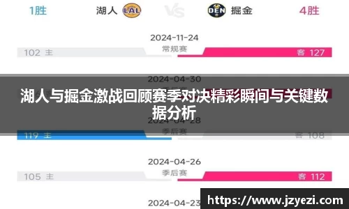 湖人与掘金激战回顾赛季对决精彩瞬间与关键数据分析