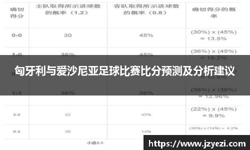 匈牙利与爱沙尼亚足球比赛比分预测及分析建议