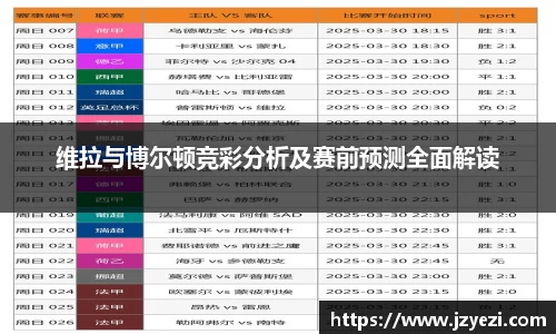 维拉与博尔顿竞彩分析及赛前预测全面解读